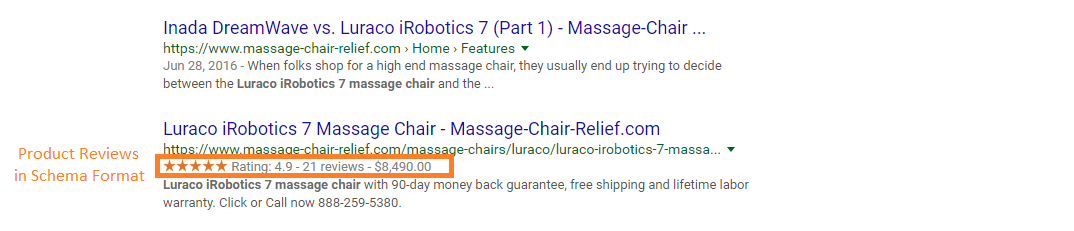 ecommerce product reviews